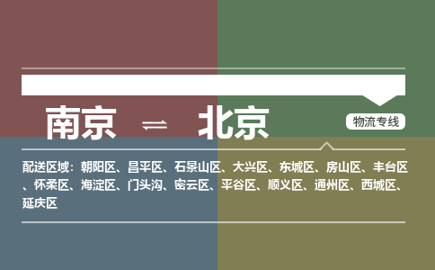 南京到北京物流专线-南京到北京货运-大件运输-