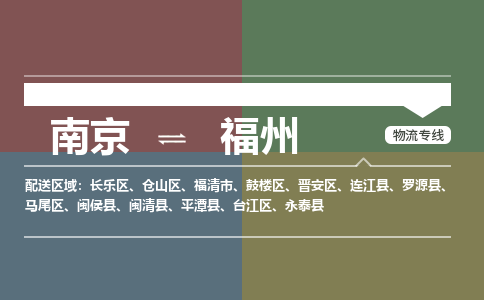 南京到平潭县电动车托运-南京到平潭县电动车邮寄货运专线