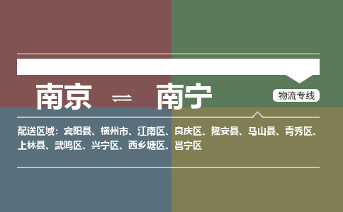 南京到南宁物流专线-南京到南宁货运-全程监管-
