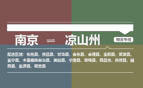南京到德昌县电动车托运-南京到德昌县电动车邮寄货运专线