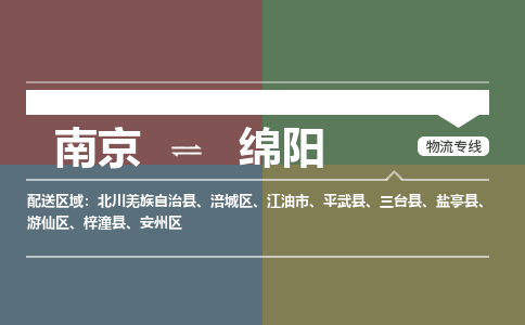 南京到盐亭县电动车托运-南京到盐亭县电动车邮寄货运专线