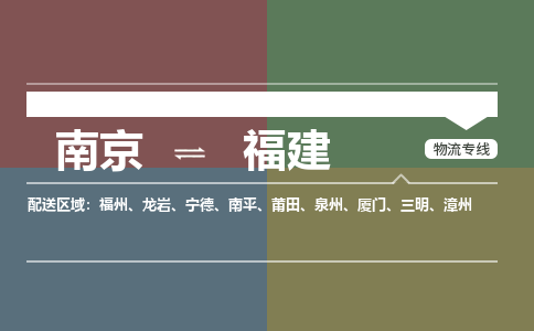 南京到福建物流公司|南京到福建专线|定制车型