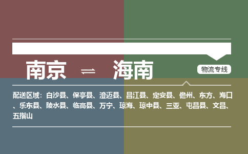 南京到海南物流专线-南京到海南货运-定制车型-