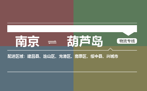南京到葫芦岛物流公司-南京到葫芦岛专线-直达专线