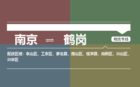 南京到萝北县电动车托运-南京到萝北县电动车邮寄货运专线