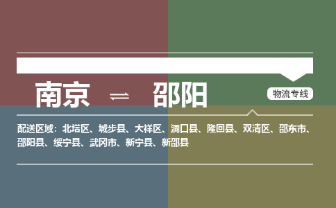 南京到双清区电动车托运-南京到双清区电动车邮寄货运专线