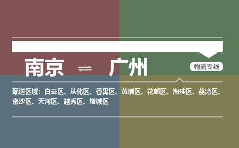 南京到增城区电动车托运-南京到增城区电动车邮寄货运专线