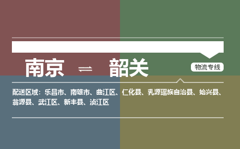 南京到仁化县电动车托运-南京到仁化县电动车邮寄货运专线