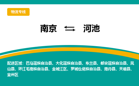 南京到东兰县电动车托运-南京到东兰县电动车邮寄货运专线