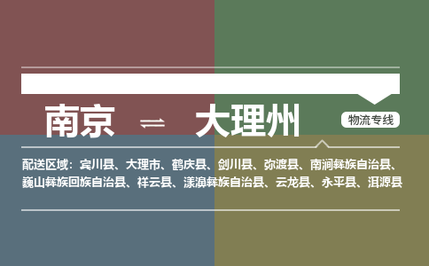 南京到云龙县电动车托运-南京到云龙县电动车邮寄货运专线