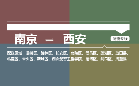 南京到西安物流公司-南京到西安专线-南京