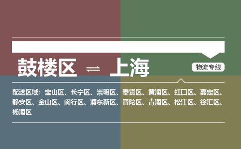 鼓楼区到上海电动车邮寄托运-鼓楼区到上海电动车货运专线