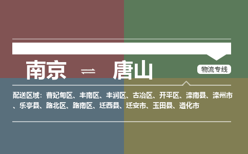 南京到乐亭县电动车托运-南京到乐亭县电动车邮寄货运专线