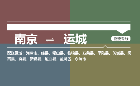 南京到稷山县电动车托运-南京到稷山县电动车邮寄货运专线