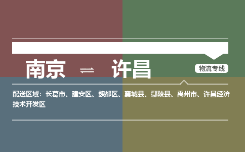 南京到建安区电动车托运-南京到建安区电动车邮寄货运专线