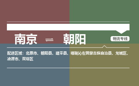 南京到建平县电动车托运-南京到建平县电动车邮寄货运专线