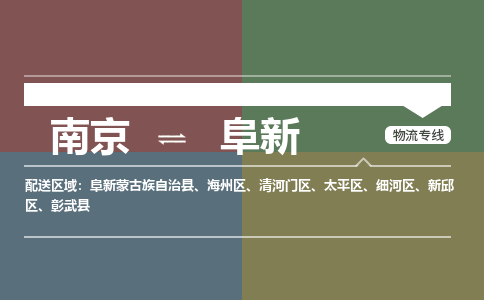 南京到细河区电动车托运-南京到细河区电动车邮寄货运专线