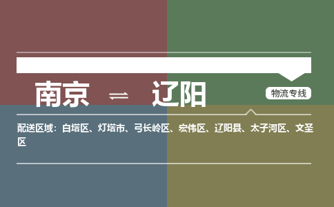 南京到辽阳县电动车托运-南京到辽阳县电动车邮寄货运专线