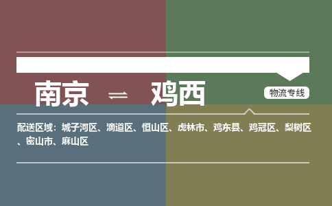 南京到城子河区电动车托运-南京到城子河区电动车邮寄货运专线