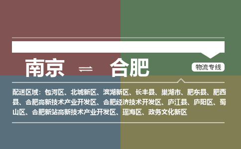 南京到长丰县电动车托运-南京到长丰县电动车邮寄货运专线