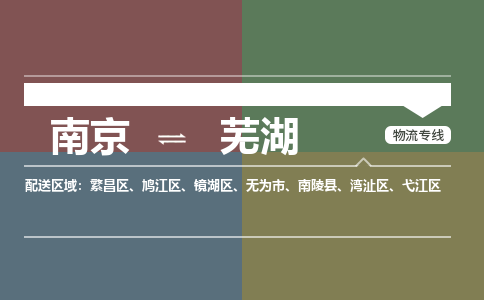 南京到南陵县电动车托运-南京到南陵县电动车邮寄货运专线