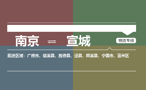 南京到宁国市电动车托运-南京到宁国市电动车邮寄货运专线