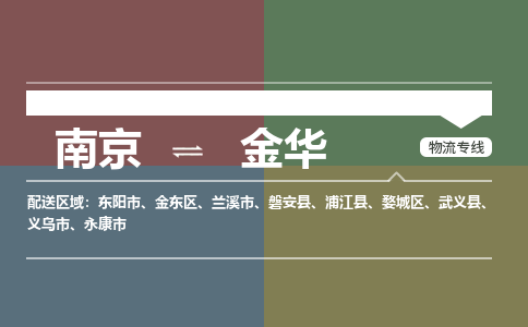 南京到东阳市电动车托运-南京到东阳市电动车邮寄货运专线