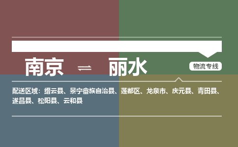 南京到遂昌县电动车托运-南京到遂昌县电动车邮寄货运专线
