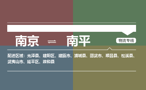南京到邵武市电动车托运-南京到邵武市电动车邮寄货运专线