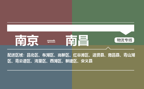 南京到青山湖区电动车托运-南京到青山湖区电动车邮寄货运专线