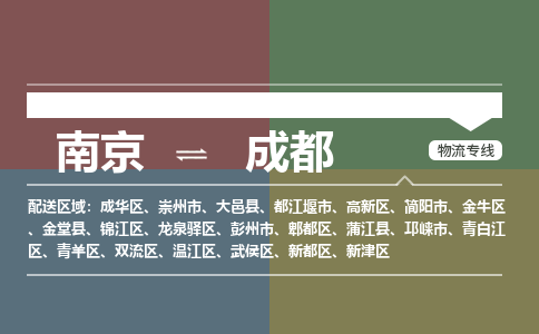 南京到都江堰市电动车托运-南京到都江堰市电动车邮寄货运专线