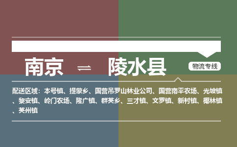 南京到群英乡电动车托运-南京到群英乡电动车邮寄货运专线