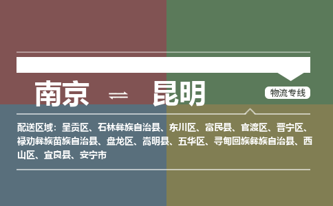 南京到石林彝族自治县电动车托运-南京到石林彝族自治县电动车邮寄货运专线