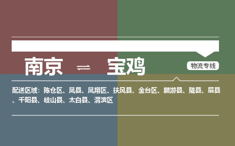 南京到眉县电动车托运-南京到眉县电动车邮寄货运专线