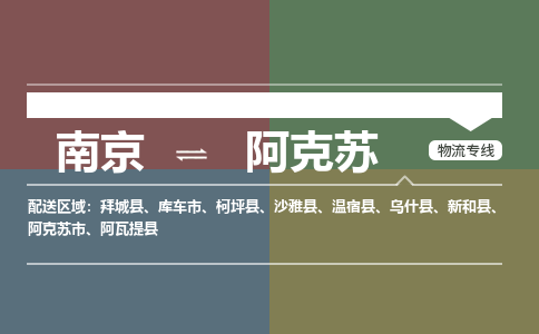 南京到乌什县电动车托运-南京到乌什县电动车邮寄货运专线