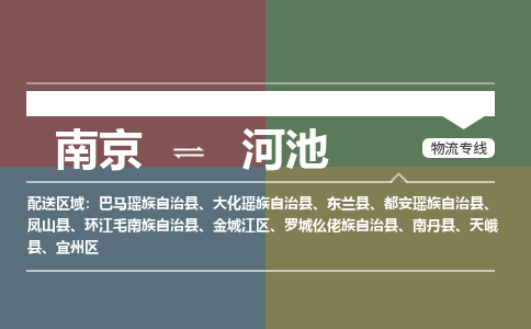 南京到天峨县电动车托运-南京到天峨县电动车邮寄货运专线