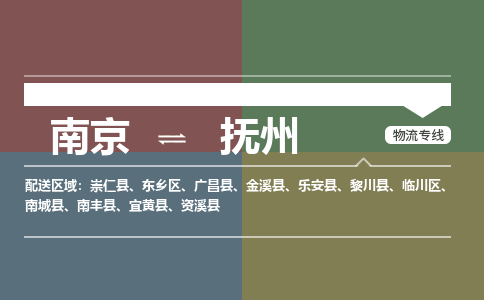 南京到广昌县电动车托运-南京到广昌县电动车邮寄货运专线